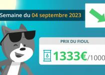 Image Le prix du fioul perd 9 euros
